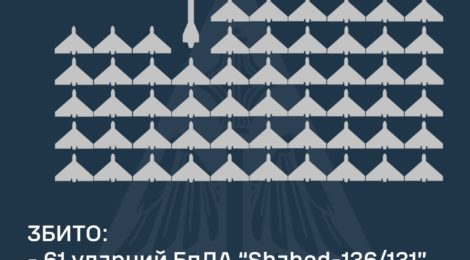 Уночі збито 61 «Шахед», 9 БпЛА – локаційно втрачено та 1 ракету Х-59 – Повітряні сили