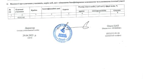FORM--1-2