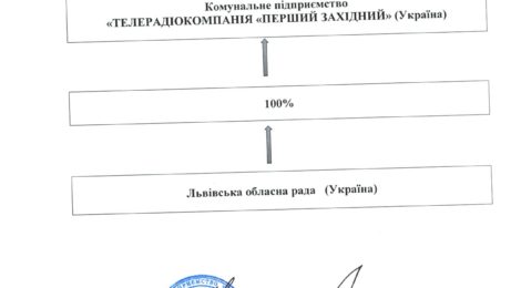 FORM--2-1